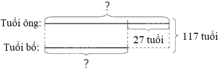 Toán lớp 4 trang 12 - Bài 42: Tìm hai số khi biết tổng và hiệu của hai số đó - SGK Chân trời sáng tạo 5 2