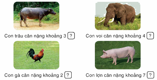 Toán lớp 4 trang 12 - Bài 7: Yến, tạ, tấn - SGK Bính Minh 3