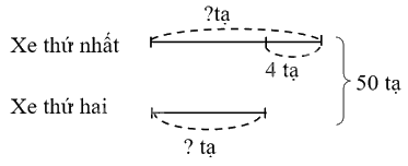 Toán lớp 4 trang 127 - Bài 37: Ôn tập chung - SGK Kết nối tri thức 9