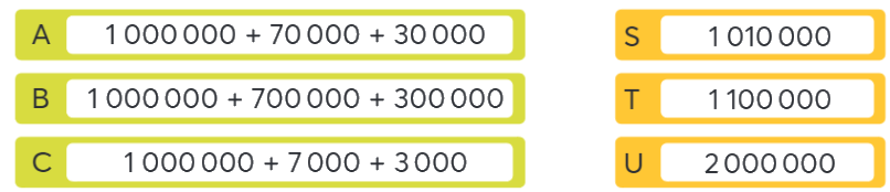 Toán lớp 4 trang 13 - Bài 43: Em làm được những gì - SGK Chân trời sáng tạo 1 1