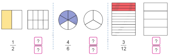 Toán lớp 4 trang 13 - Bài 57: Phân số bằng nhau - SGK Cánh diều 2