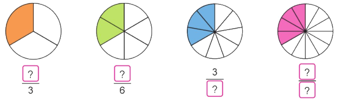 Toán lớp 4 trang 13 - Bài 57: Phân số bằng nhau - SGK Cánh diều 5