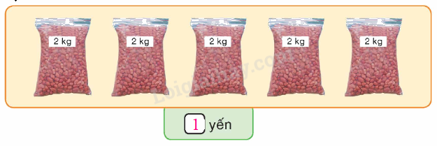 Toán lớp 4 trang 13 - Bài 8: Luyện tập - SGK Bình Minh 4