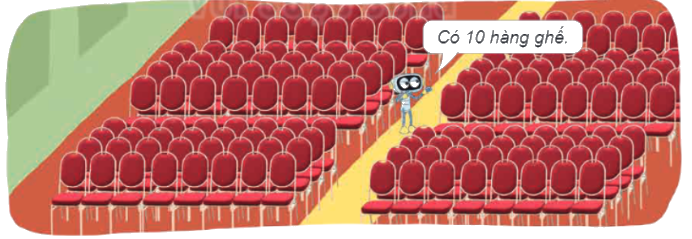 Toán lớp 4 trang 14 - Bài 41: Nhân, chia với 10,100, 1 000, .... - SGK Kết nối tri thức 3