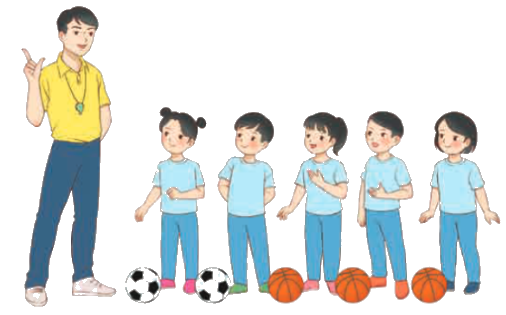 Toán lớp 4 trang 14 - Bài 44: Nhân với số có một chữ số - SGK Chân trời sáng tạo 2