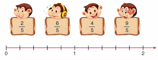 Toán lớp 4 trang 14 - Bài 96: Luyện tập chung - SGK Bình Minh 2 1