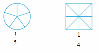 Toán lớp 4 trang 14 - Bài 96: Luyện tập chung - SGK Bình Minh 4