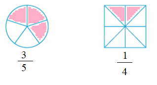 Toán lớp 4 trang 14 - Bài 96: Luyện tập chung - SGK Bình Minh 5