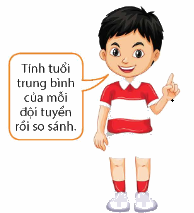 Toán lớp 4 trang 15 - Bài 10: Tìm số trung bình cộng - SGK Bình Minh 2 1