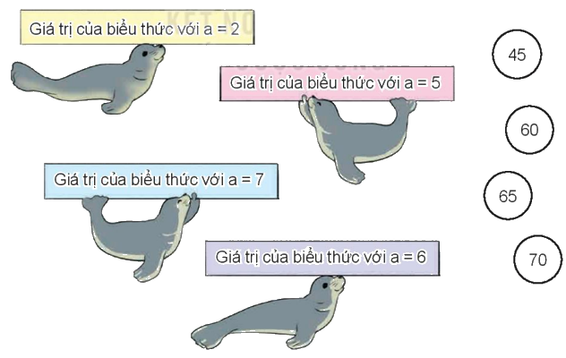 Toán lớp 4 trang 15 - Bài 4: Biểu thức chứa chữ - SGK Kết nối tri thức 2