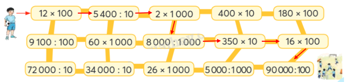 Toán lớp 4 trang 15 - Bài 45: Nhân với 10, 100, 1 000, ... Chia cho 10, 100, 1 000, ... - SGK Chân trời sáng tạo 3