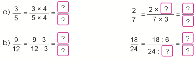 Toán lớp 4 trang 16 - Bài 58: Tính chất cơ bản của phân số - SGK Cánh diều 0 1