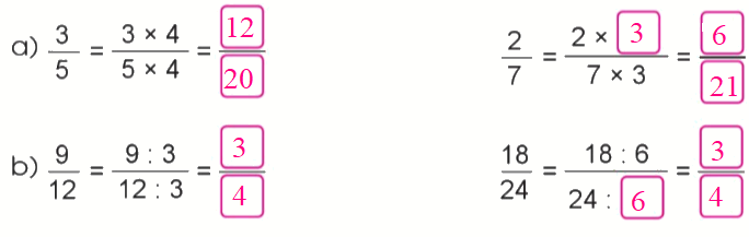 Toán lớp 4 trang 16 - Bài 58: Tính chất cơ bản của phân số - SGK Cánh diều 2