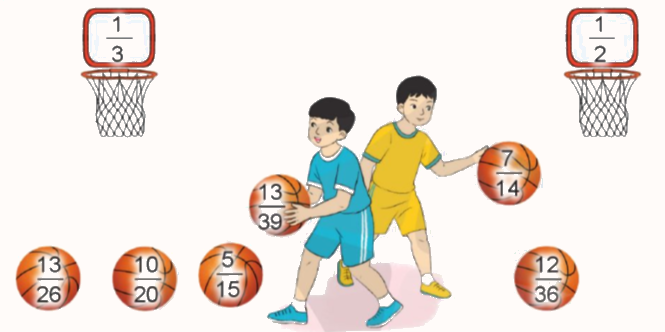 Toán lớp 4 trang 16 - Bài 58: Tính chất cơ bản của phân số - SGK Cánh diều 2 1