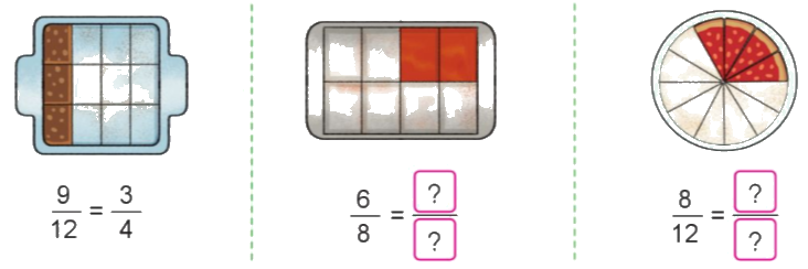 Toán lớp 4 trang 16 - Bài 58: Tính chất cơ bản của phân số - SGK Cánh diều 4 1