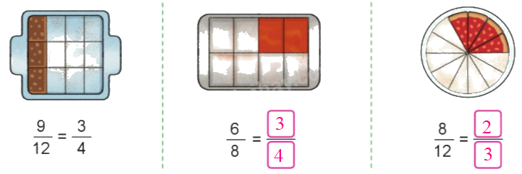 Toán lớp 4 trang 16 - Bài 58: Tính chất cơ bản của phân số - SGK Cánh diều 4 2