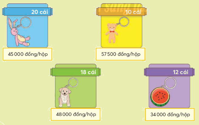 Toán lớp 4 trang 17 - Bài 5: Em làm được những gì - SGK Chân trời sáng tạo 5