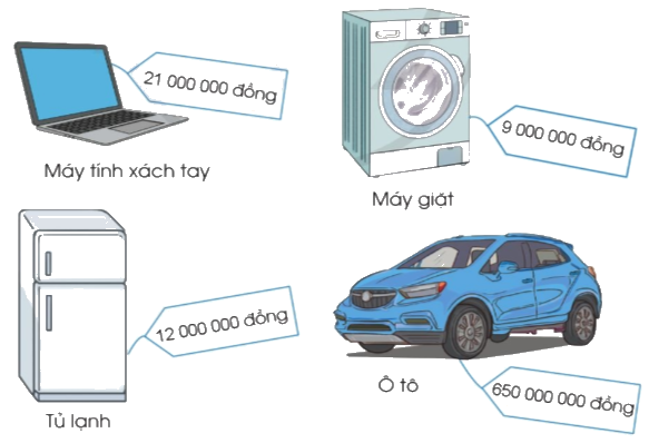 Toán lớp 4 trang 17 - Bài 6: Các số có nhiều chữ số - SGK Cánh diều 3 1