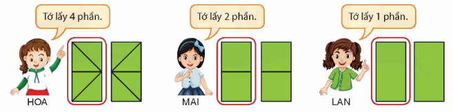 Toán lớp 4 trang 17 - Bài 98: Luyện tập - SGK Mình Minh 4