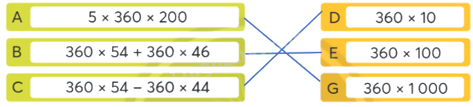 Toán lớp 4 trang 18 - Bài 48: Em làm được những gì - SGK Chân trời sáng tạo 3