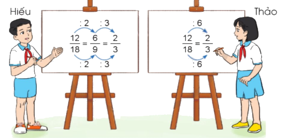 Toán lớp 4 trang 18 - Bài 59: Rút gọn phân số - SGK Cánh diều 1