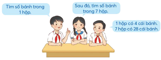 Toán lớp 4 trang 19 - Bài 6: Bài toán liên quan đến rút về đơn vị - SGK Chân trời sáng tạo 3