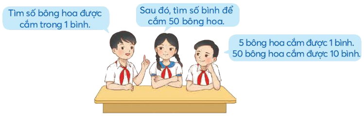 Toán lớp 4 trang 21 - Bài 7: Bài toán liên quan đến rút về đơn vị (tiếp theo) - SGK Chân trời sáng tạo 1 1