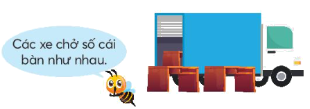 Toán lớp 4 trang 21 - Bài 7: Bài toán liên quan đến rút về đơn vị (tiếp theo) - SGK Chân trời sáng tạo 4 1