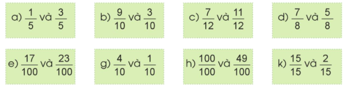Toán lớp 4 trang 22 - Bài 61: So sánh hai phân số cùng mẫu số - SGK Cánh diều 0 1