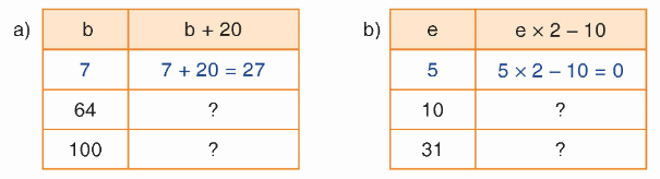 Toán lớp 4 trang 23 - Bài 16: Luyện tập - SGK Bình Minh 2