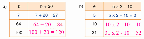 Toán lớp 4 trang 23 - Bài 16: Luyện tập - SGK Bình Minh 3