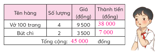 Toán lớp 4 trang 23 - Bài 8: Bài toán giải bằng ba bước tính - SGK Chân trời sáng tạo 4 2