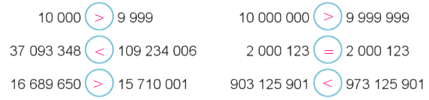 Toán lớp 4 trang 23 - Bài 9: So sánh các số có nhiều chữ số - SGK Cánh diều 0 2