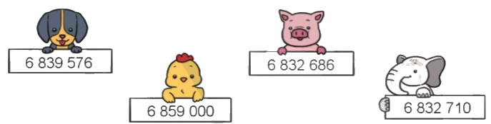 Toán lớp 4 trang 23 - Bài 9: So sánh các số có nhiều chữ số - SGK Cánh diều 1 2