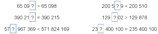 Toán lớp 4 trang 23 - Bài 9: So sánh các số có nhiều chữ số - SGK Cánh diều 6