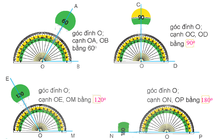 Toán lớp 4 trang 24 - Bài 7: Đo góc, đơn vị đo góc - SGK Kết nối tri thức 2