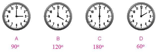 Toán lớp 4 trang 24 - Bài 7: Đo góc, đơn vị đo góc - SGK Kết nối tri thức 4 2