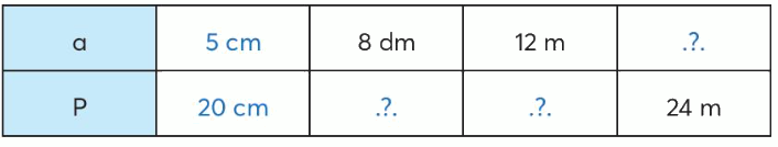Toán lớp 4 trang 26 - Bài 10: Biểu thức có chứa chữ - SGK Chân trời sáng tạo 5