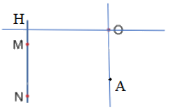 Toán lớp 4 trang 26 - Bài 106: Vẽ đường thẳng song song bằng thước và ê ke - SGK Bình Minh 2