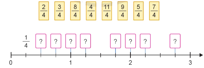 Toán lớp 4 trang 26 - Bài 63: Luyện tập - SGK Cánh diều 3 1