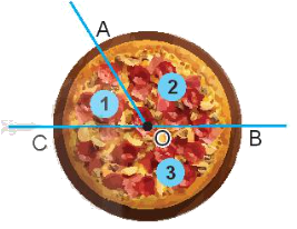 Toán lớp 4 trang 26 - Bài 8: Góc nhọn, góc tù, góc bẹt - SGK Kết nối tri thức 3