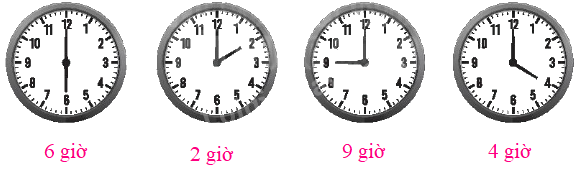 Toán lớp 4 trang 26 - Bài 8: Góc nhọn, góc tù, góc bẹt - SGK Kết nối tri thức 5 2