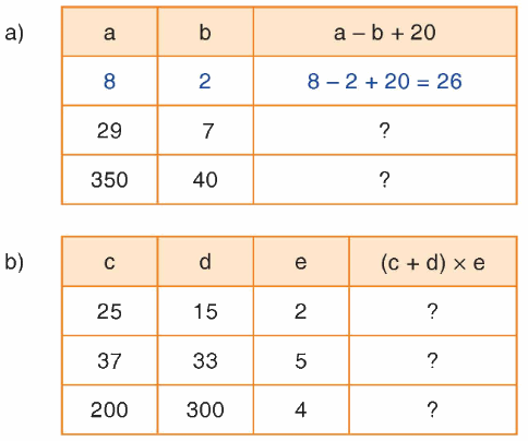 Toán lớp 4 trang 27 - Bài 19: Luyện tập - SGK Bình Minh 0 1
