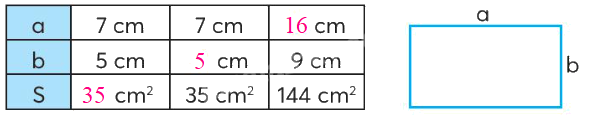 Toán lớp 4 trang 28 - Bài 11: Biểu thức có chứa chữ (tiếp theo) - SGK Chân trời sáng tạo 1 2