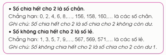 Toán lớp 4 trang 28 - Bài 11: Luyện tập - SGK Cánh diều 2 1