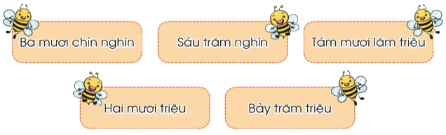 Toán lớp 4 trang 28 - Bài 11: Luyện tập - SGK Cánh diều 4