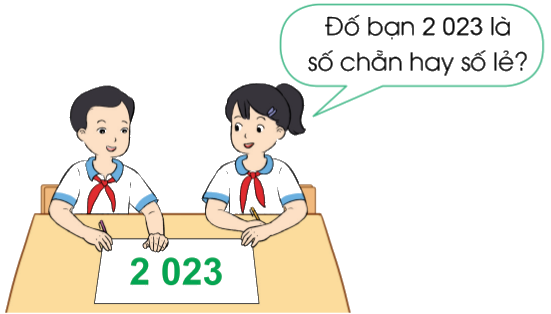 Toán lớp 4 trang 28 - Bài 11: Luyện tập - SGK Cánh diều 6