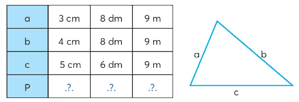 Toán lớp 4 trang 29 - Bài 12: Biểu thức có chứa chữ (tiếp theo) - SGK Chân trời sáng tạo 2 1