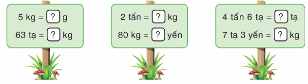 Toán lớp 4 trang 29 - Bài 20: Ôn tập chủ đề 1 - SGK Bính Minh 1