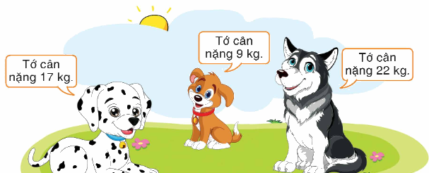 Toán lớp 4 trang 29 - Bài 20: Ôn tập chủ đề 1 - SGK Bính Minh 3